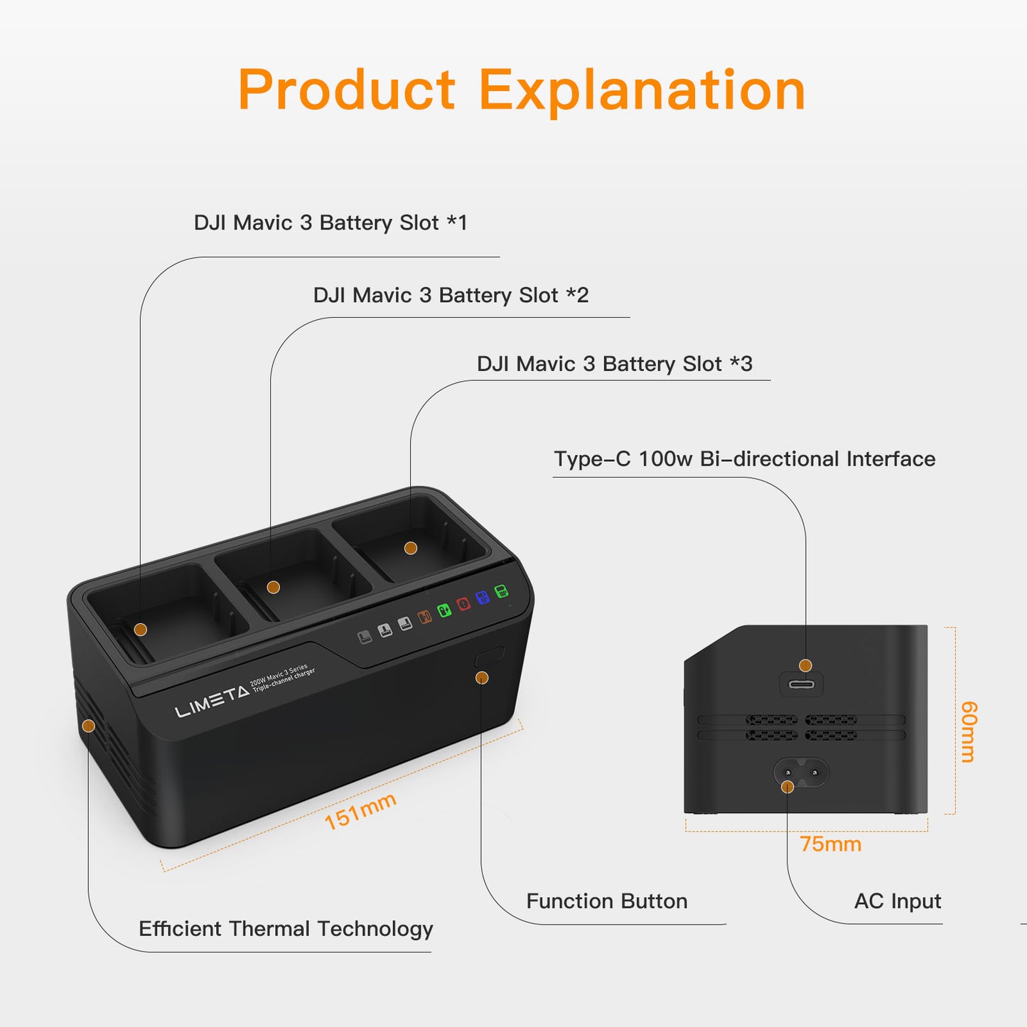 LIMETA Mavic 3 Series 200W Intelligent Charging Hub Three-Channel Parallel Fast USB Battery Charger for DJI RC Pro Plus/RC Pro/RC/N1 Remote Controller