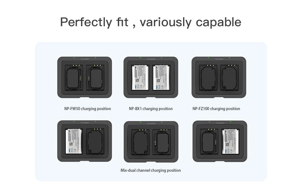 LIMETA CR2 Air Dual Channel Camera Battery Charger Set with APP - NP-FZ100, NP-FW50, NP-BX1 - Type-C Input - Compatible with Sony A9, A7III, A7RIII, Cyber-Shot DSC-RX100 Series, HDR-CX405