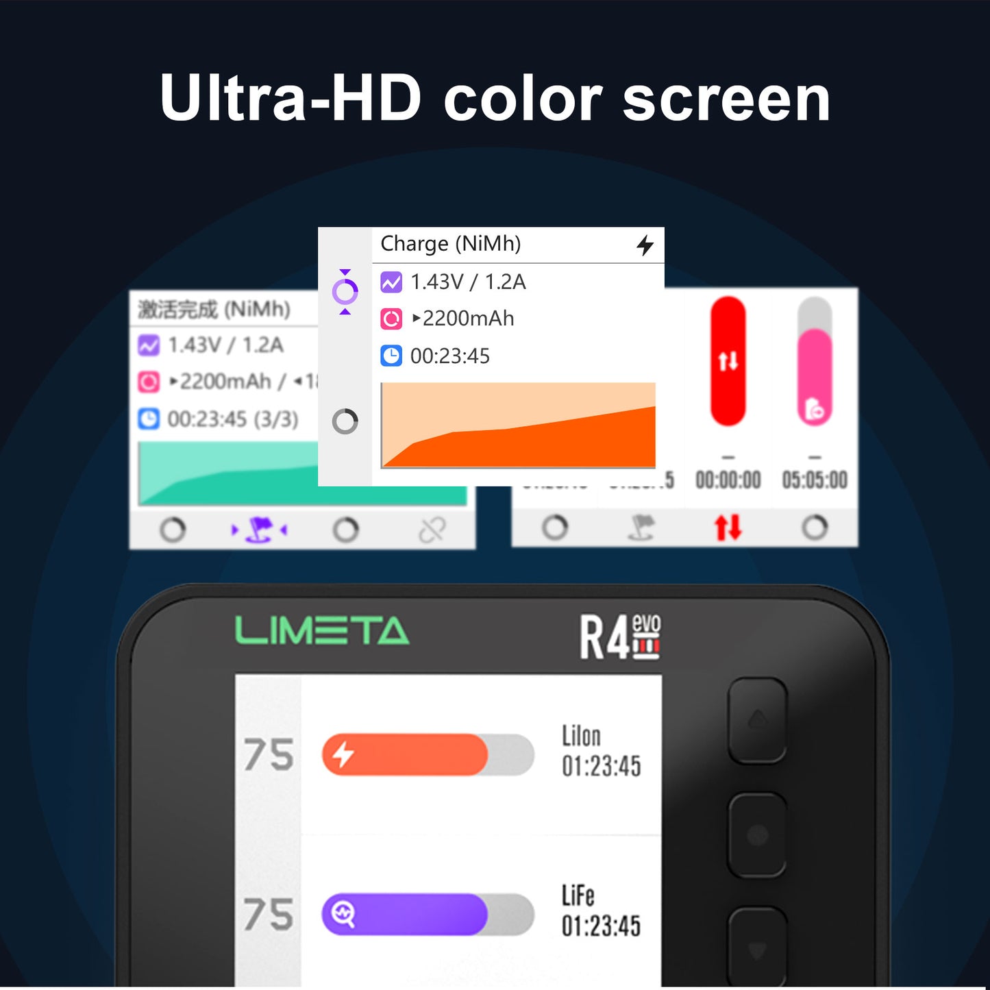 LIMETA Smart Battery Charger,6 Slots 36W Smart Fast Charger with LCD Display,Type-C QC3.0 Output for AA AAA Lithium Li-ion Lifepo4 Ni-MH 18350 18500 18700 20700 21700 26650 RCR123