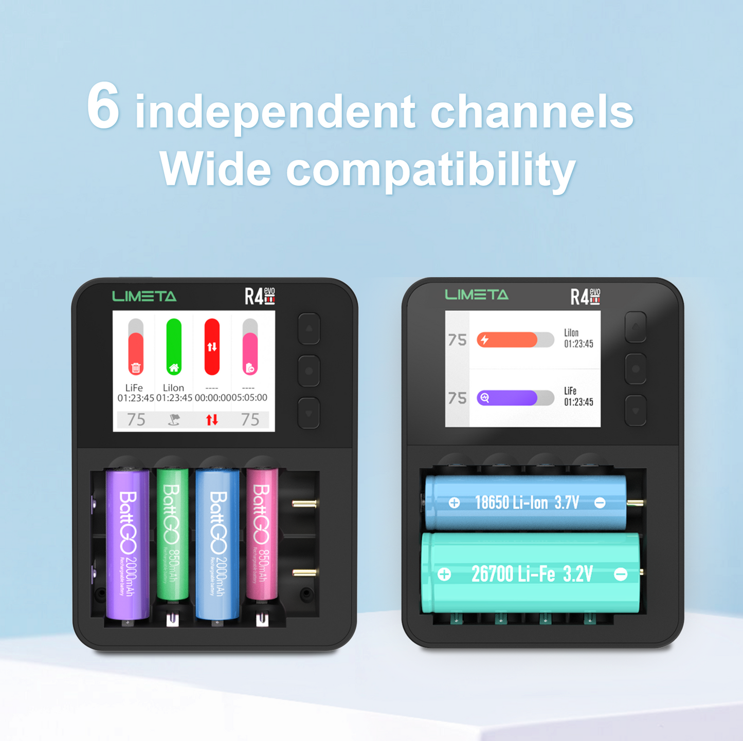 LIMETA Smart Battery Charger,6 Slots 36W Smart Fast Charger with LCD Display,Type-C QC3.0 Output for AA AAA Lithium Li-ion Lifepo4 Ni-MH 18350 18500 18700 20700 21700 26650 RCR123