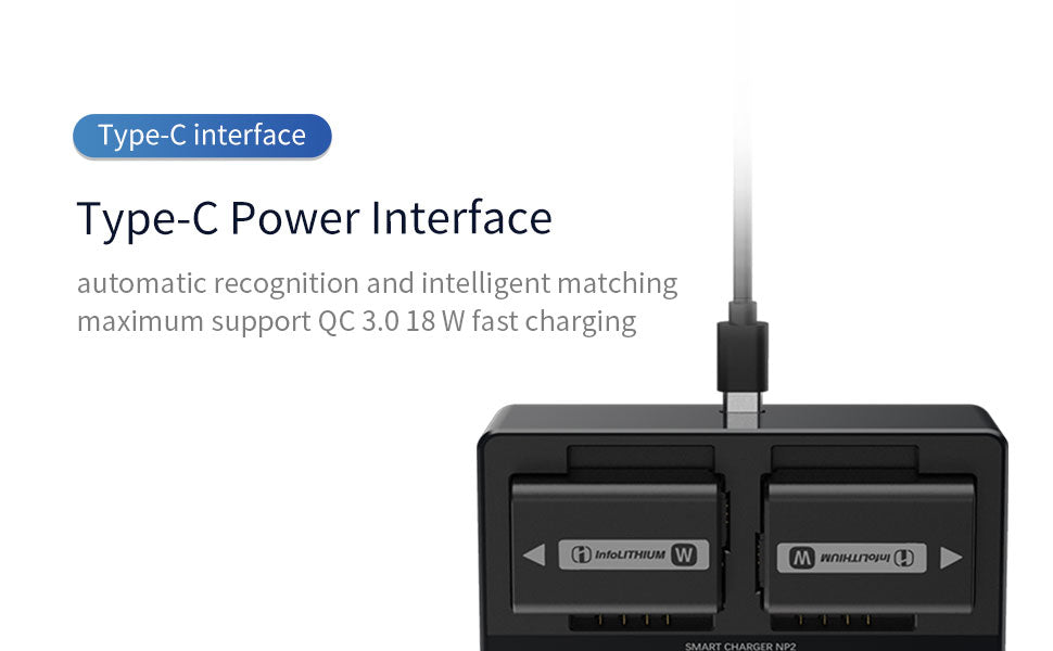 LIMETA CR2 NP-FZ100 NP-FW50 NP-BX1 Camera Battery Charger Set - 90 Mins Full Charge - Max 25W Type-C Input - Compatible with Sony A9 A7III A7RIII Cyber-Shot DSC-RX100 Series, HDR-CX405