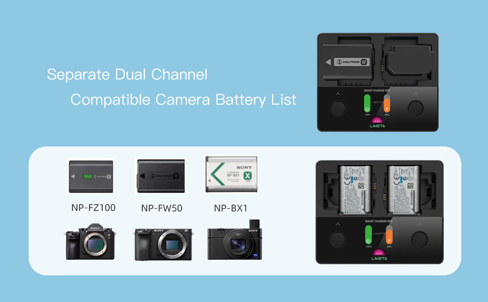 LIMETA CR2 NP-FZ100 NP-FW50 NP-BX1 Camera Battery Charger Set - 90 Mins Full Charge - Max 25W Type-C Input - Compatible with Sony A9 A7III A7RIII Cyber-Shot DSC-RX100 Series, HDR-CX405