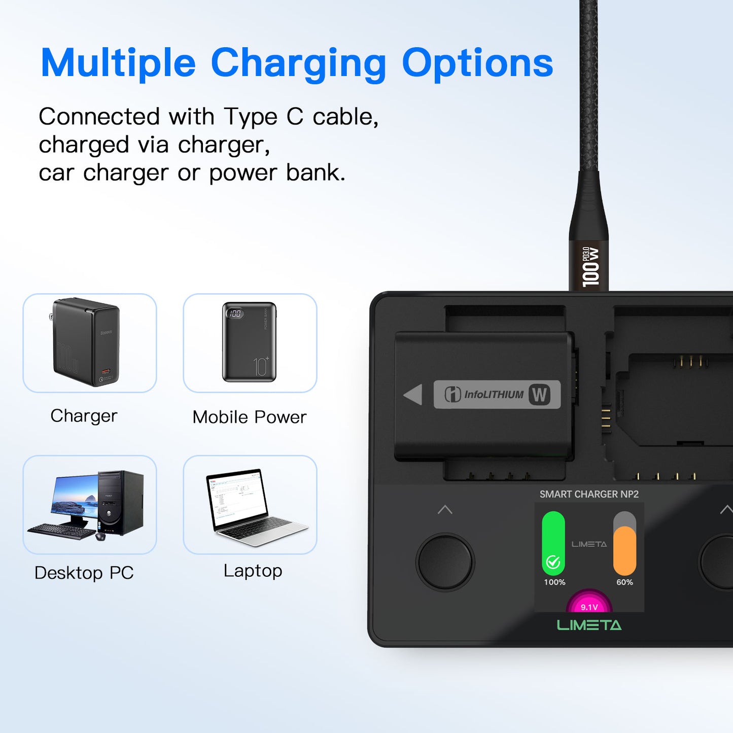 LIMETA CR2 NP-FZ100 NP-FW50 NP-BX1 Camera Battery Charger Set - 90 Mins Full Charge - Max 25W Type-C Input - Compatible with Sony A9 A7III A7RIII Cyber-Shot DSC-RX100 Series, HDR-CX405