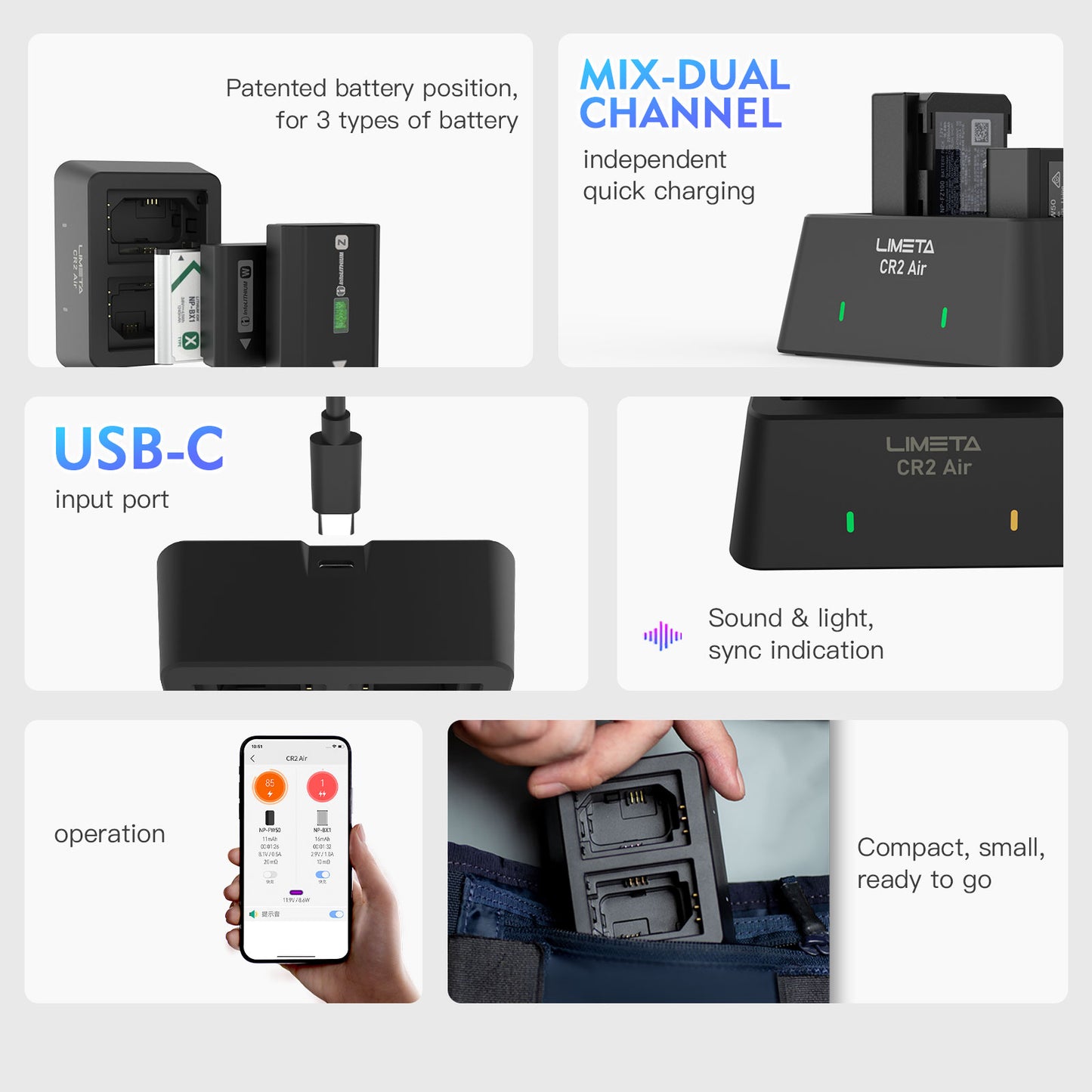 LIMETA CR2 Air Dual Channel Camera Battery Charger Set with APP - NP-FZ100, NP-FW50, NP-BX1 - Type-C Input - Compatible with Sony A9, A7III, A7RIII, Cyber-Shot DSC-RX100 Series, HDR-CX405