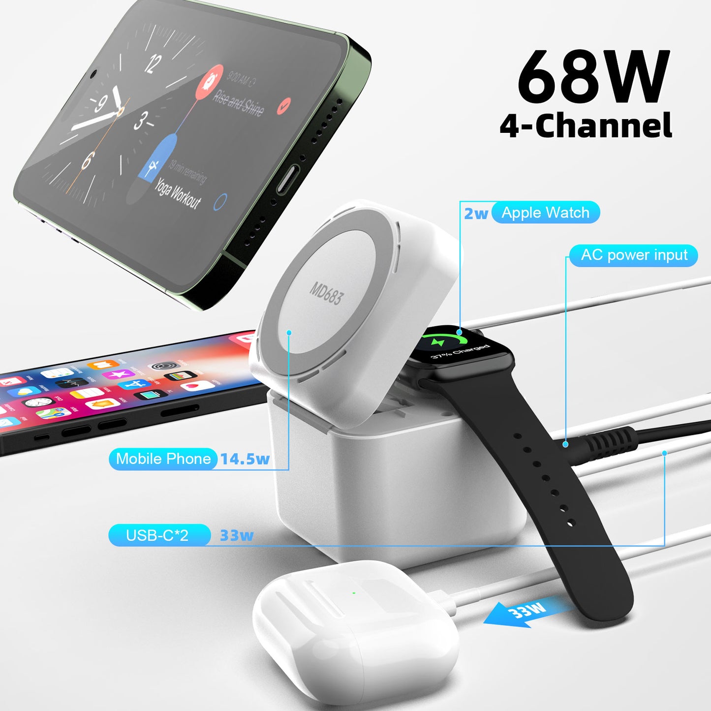 LIMETA Magnetic Wireless Charger, 4 in 1 Fast Charging Station, 68W Foldable USB-C Charger with OTA Update for iPhone 15/14/13 Series, Apple Watch, AirPods