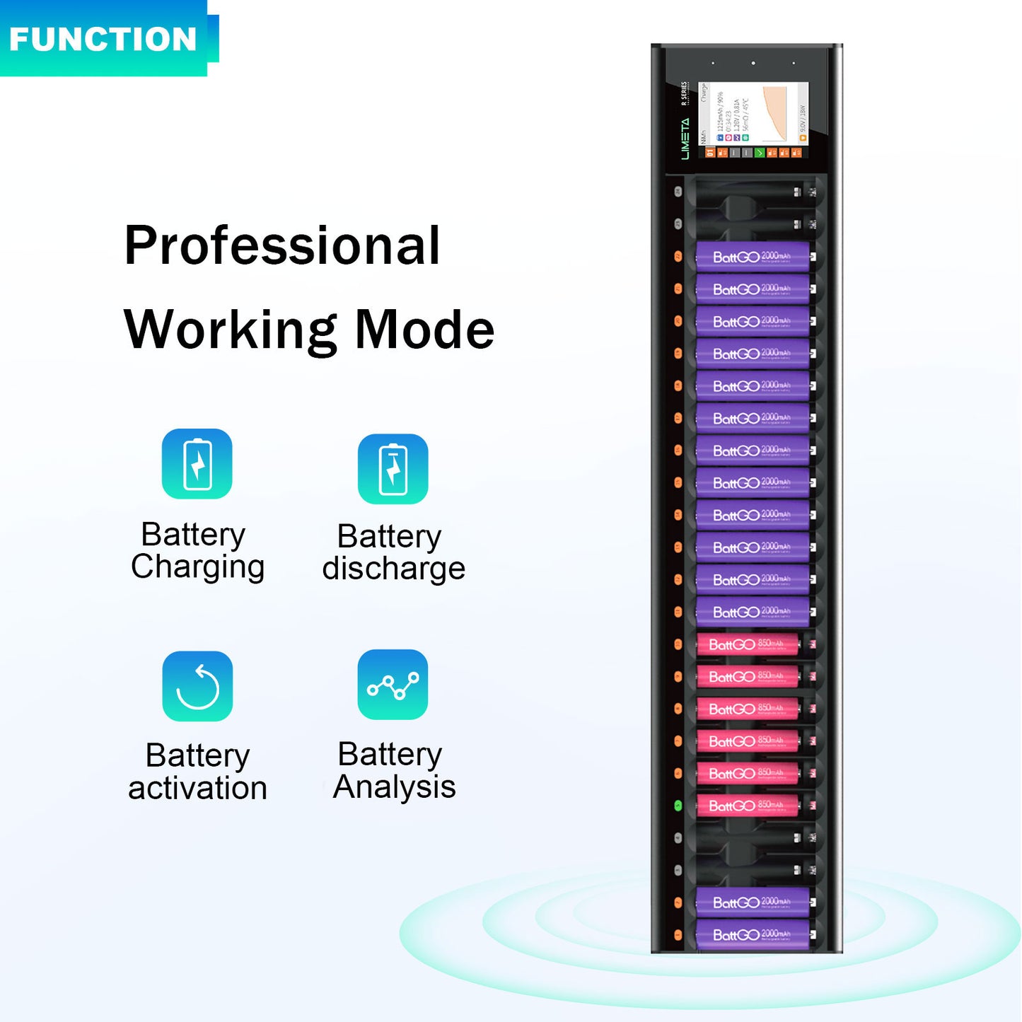 LIMETA AA AAA Smart Battery Charger 24 Slots,Universal Fast Battery Charger with Discharge& LCD Display for AA AAA Li-lon, LiHv, NiMH, NiCd, HiFe, NiZn Rechargeable Batteries