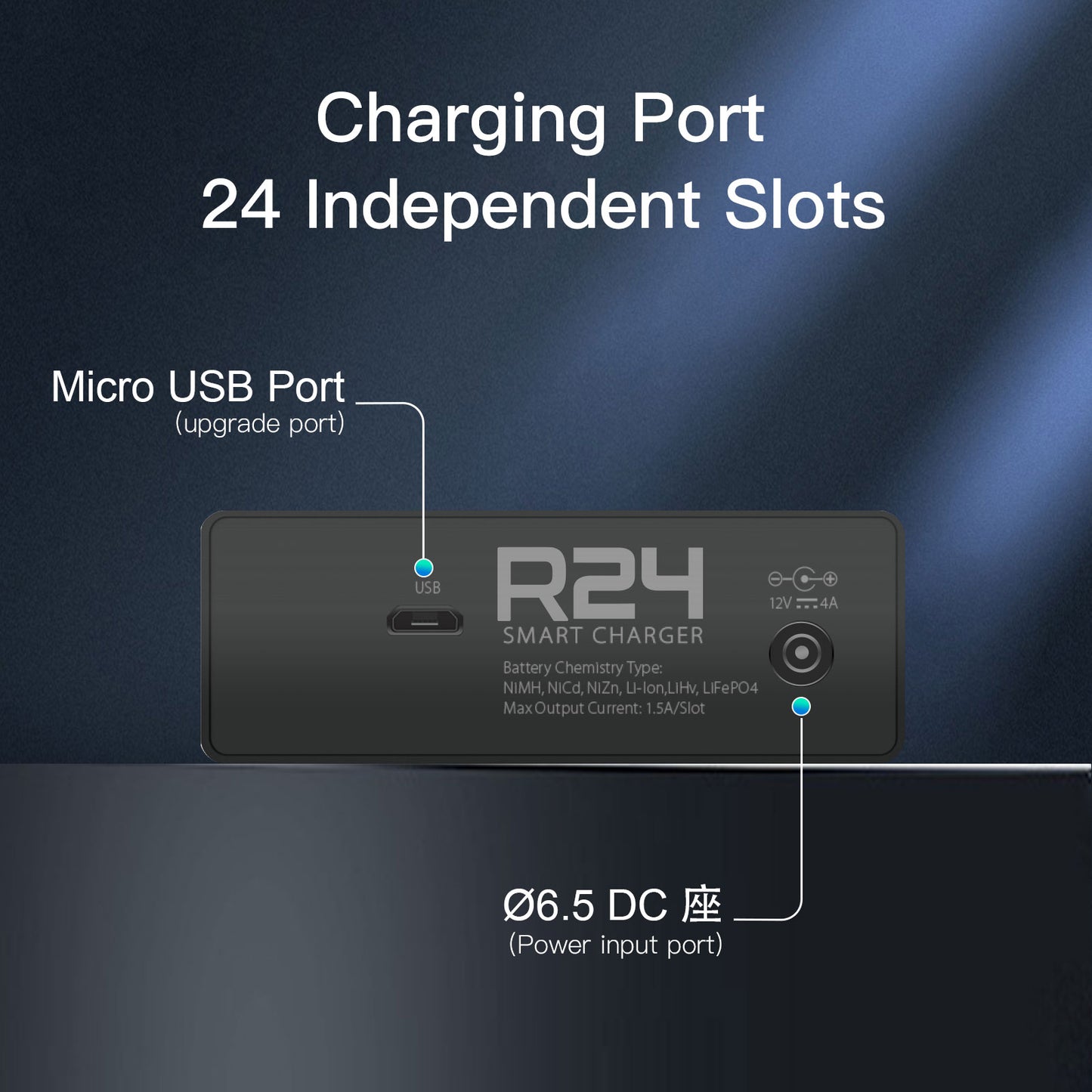 LIMETA AA AAA Smart Battery Charger 24 Slots,Universal Fast Battery Charger with Discharge& LCD Display for AA AAA Li-lon, LiHv, NiMH, NiCd, HiFe, NiZn Rechargeable Batteries