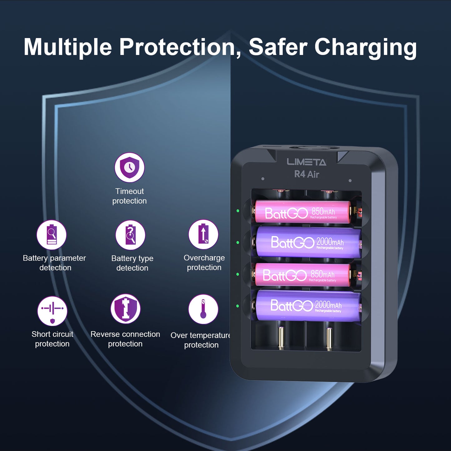 LIMETA R4 AIR Universal Smart Battery Charger - USB Type-C QC3.0 Output - Fast Charging for AA AAA Li-ion 18650 Rechargeable Batteries - APP Connectivity - Fire Prevention Material