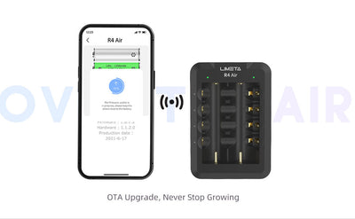 LIMETA R4 AIR Universal Smart Battery Charger - USB Type-C QC3.0 Output - Fast Charging for AA AAA Li-ion 18650 Rechargeable Batteries - APP Connectivity - Fire Prevention Material